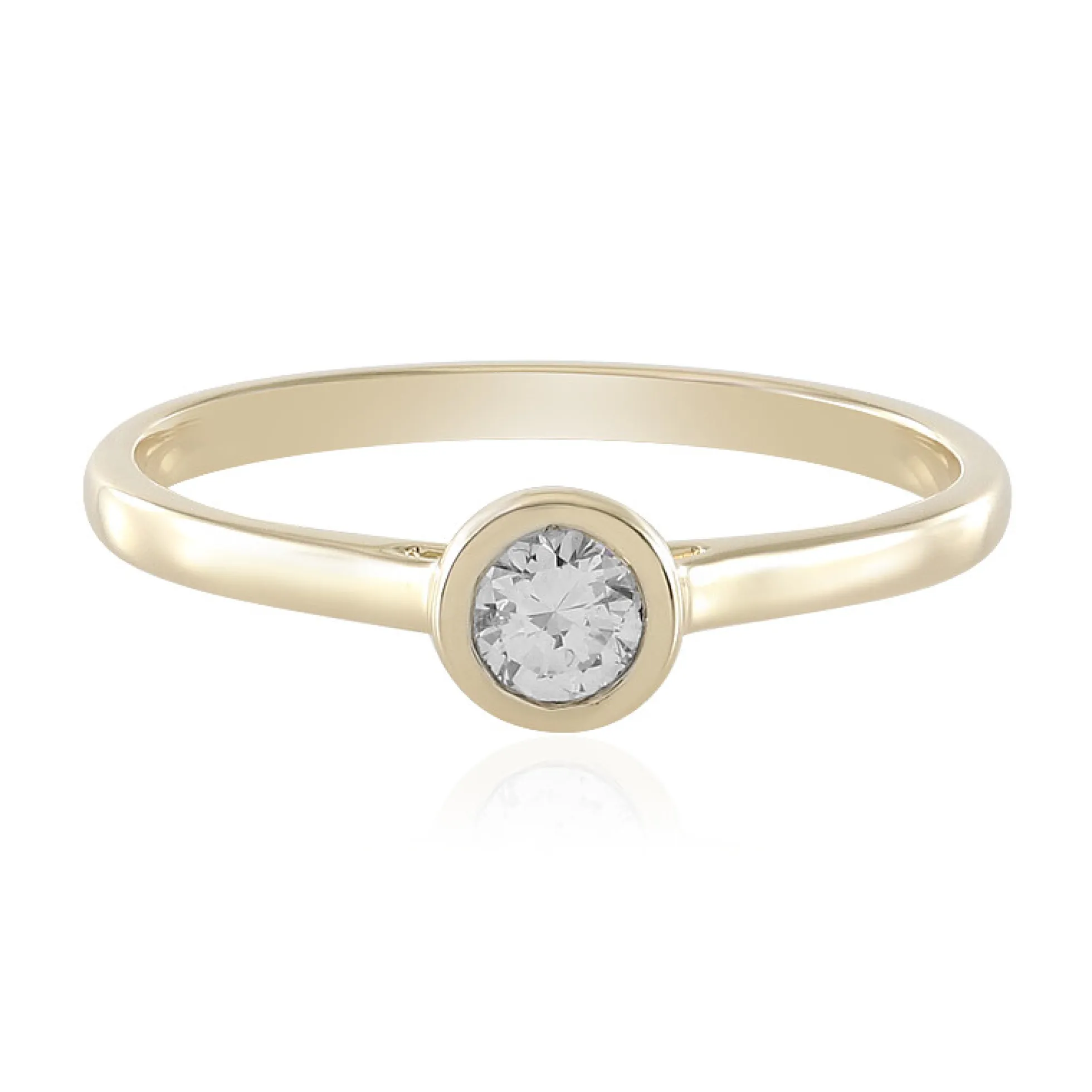 IF (G) Brillant-Goldring (de Melo)