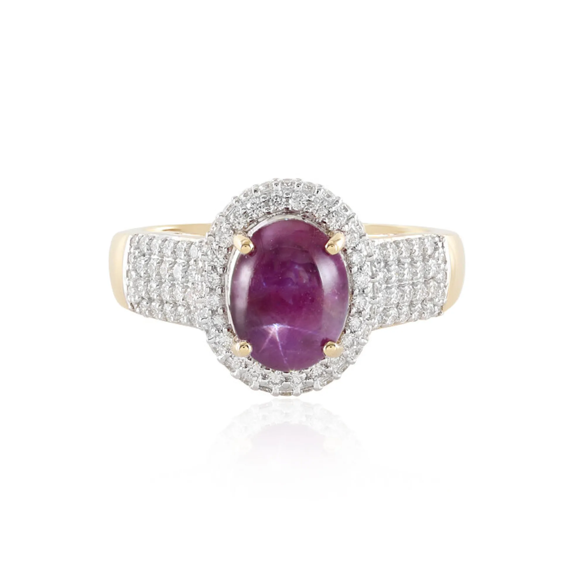 Karnataka-Stern-Rubin-Goldring