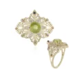 Sphen-Goldring